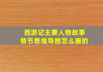 西游记主要人物故事情节思维导图怎么画的