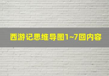 西游记思维导图1~7回内容