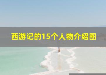 西游记的15个人物介绍图