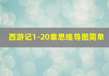 西游记1-20章思维导图简单