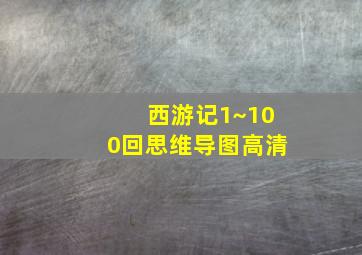 西游记1~100回思维导图高清