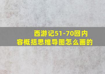 西游记51-70回内容概括思维导图怎么画的