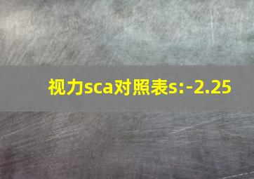 视力sca对照表s:-2.25