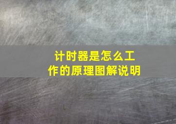 计时器是怎么工作的原理图解说明