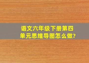 语文六年级下册第四单元思维导图怎么做?