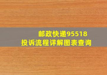 邮政快递95518投诉流程详解图表查询