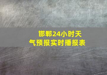 邯郸24小时天气预报实时播报表