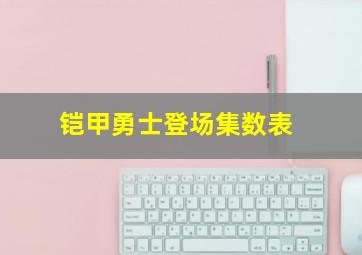 铠甲勇士登场集数表