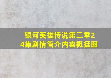 银河英雄传说第三季24集剧情简介内容概括图