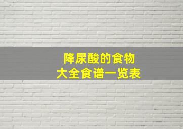 降尿酸的食物大全食谱一览表