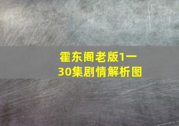 霍东阁老版1一30集剧情解析图