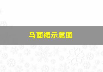 马面裙示意图