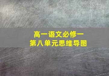 高一语文必修一第八单元思维导图