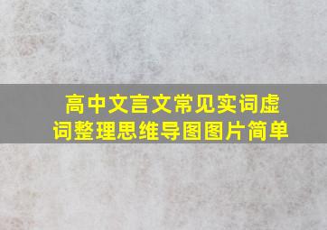 高中文言文常见实词虚词整理思维导图图片简单