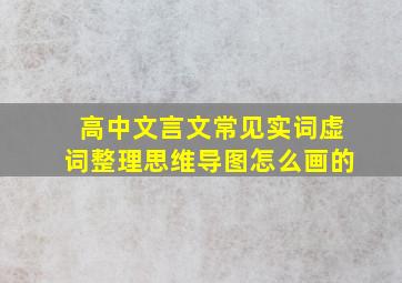 高中文言文常见实词虚词整理思维导图怎么画的