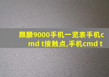 麒麟9000手机一览表手机cmd t接触点,手机cmd t