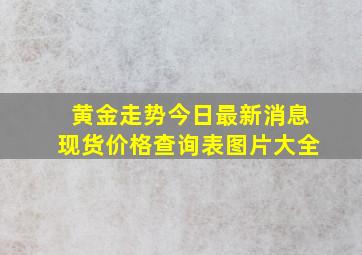 黄金走势今日最新消息现货价格查询表图片大全