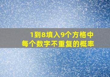 1到8填入9个方格中每个数字不重复的概率