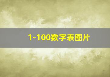 1-100数字表图片