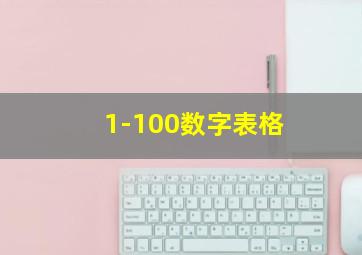 1-100数字表格