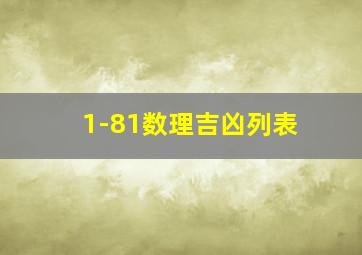 1-81数理吉凶列表