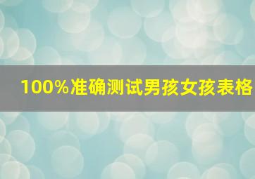 100%准确测试男孩女孩表格