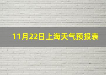 11月22日上海天气预报表