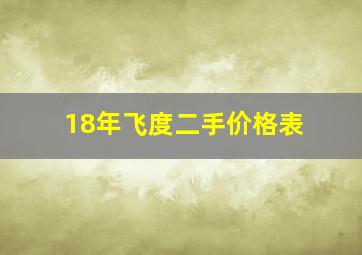 18年飞度二手价格表