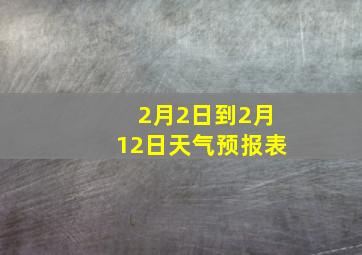 2月2日到2月12日天气预报表