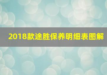 2018款途胜保养明细表图解