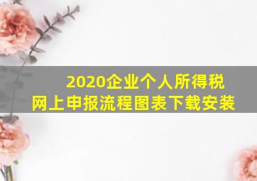 2020企业个人所得税网上申报流程图表下载安装