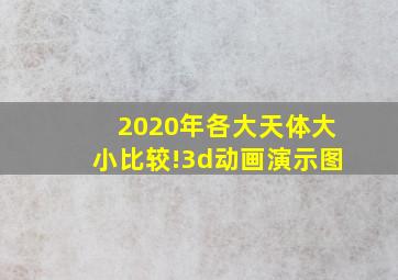 2020年各大天体大小比较!3d动画演示图