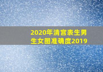 2020年清宫表生男生女图准确度2019