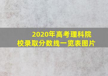 2020年高考理科院校录取分数线一览表图片