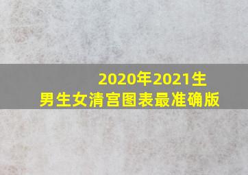 2020年2021生男生女清宫图表最准确版