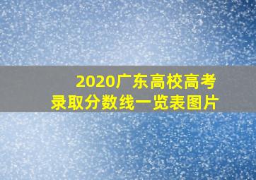 2020广东高校高考录取分数线一览表图片