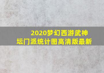 2020梦幻西游武神坛门派统计图高清版最新