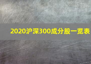 2020沪深300成分股一览表