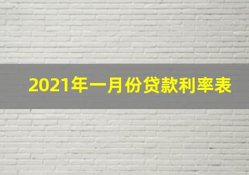 2021年一月份贷款利率表