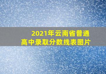 2021年云南省普通高中录取分数线表图片