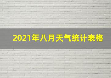 2021年八月天气统计表格