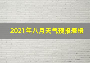 2021年八月天气预报表格