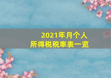 2021年月个人所得税税率表一览