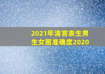 2021年清宫表生男生女图准确度2020