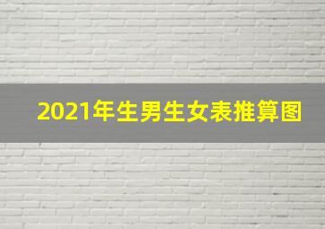 2021年生男生女表推算图