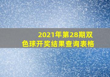 2021年第28期双色球开奖结果查询表格