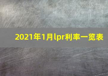 2021年1月lpr利率一览表