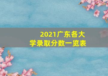 2021广东各大学录取分数一览表