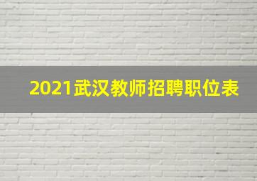 2021武汉教师招聘职位表