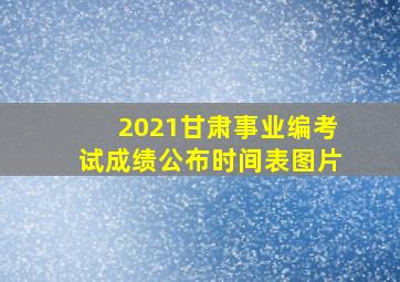 2021甘肃事业编考试成绩公布时间表图片